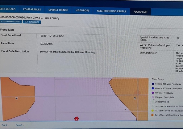 0 DOUBLE DIAMONDS DR. ( LOTE 10, BLOCK 56), POLK CITY, Florida 33868, ,Land,For Sale,0 DOUBLE DIAMONDS DR. ( LOTE 10 , BLOCK 56),T3357534